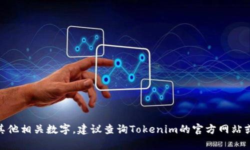 Tokenim的具体“n”值通常是一个动态参数，取决于具体的使用场景或上下文。如果你指的是Tokenim的发行数量、市场容量或其他相关数字，建议查询Tokenim的官方网站或相关区块链数据分析网站，以获取最准确的信息。如果有其他具体问题或者想了解更多关于Tokenim的内容，请提供更多细节！