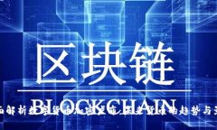 全面解析数字货币加密卢布：未来货币的趋势与