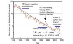   如何将TokenIM提币到火币网：完整指南及实用技