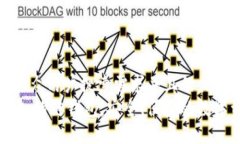 思考一个符合大众用户搜索需求并且的优质Toke