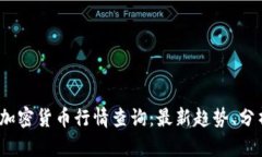 2023年法国加密货币行情查询：最新趋势、分析与